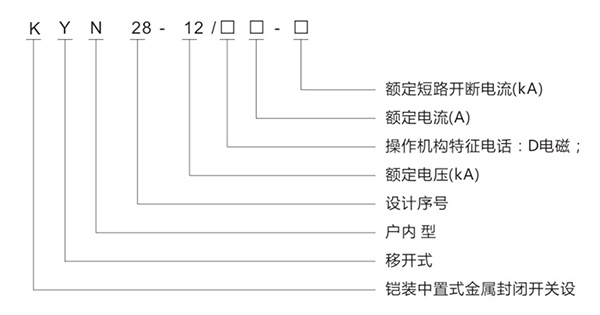KYN28-12 鎧裝移開(kāi)式交流金屬封閉開(kāi)關(guān)設(shè)備(中置柜)